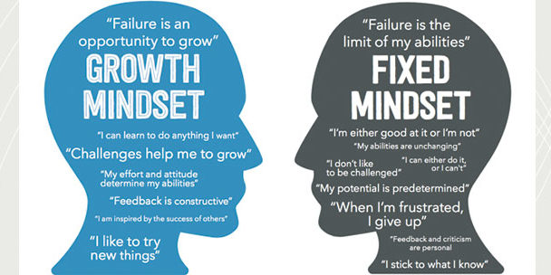 Growth Mindset 2