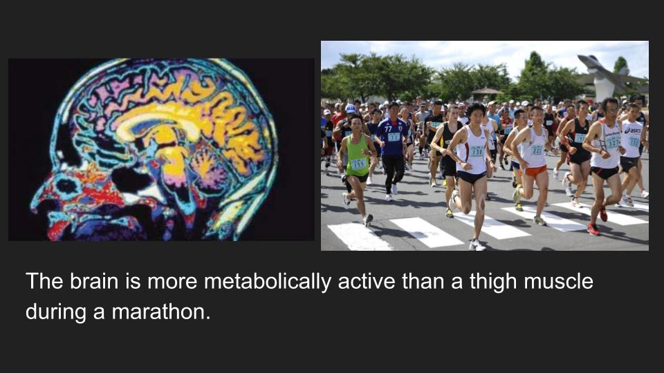 Creativity and Innovation (6)