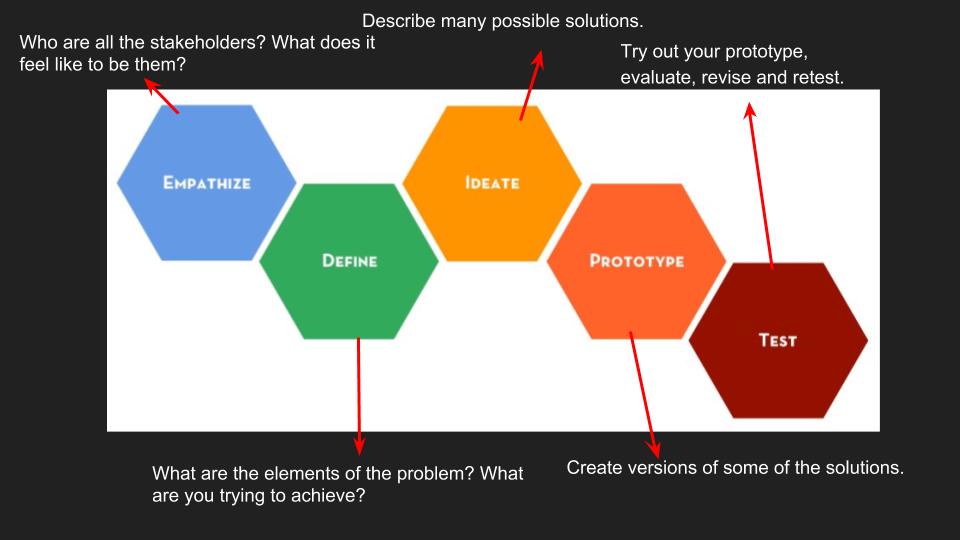 Creativity and Innovation